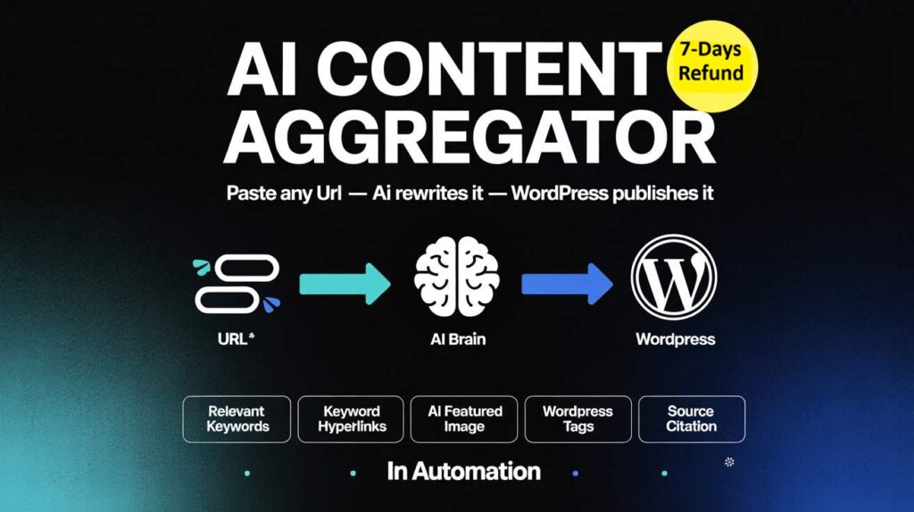 Automatic Backlinks Builder Lifetime Deal Wordpress